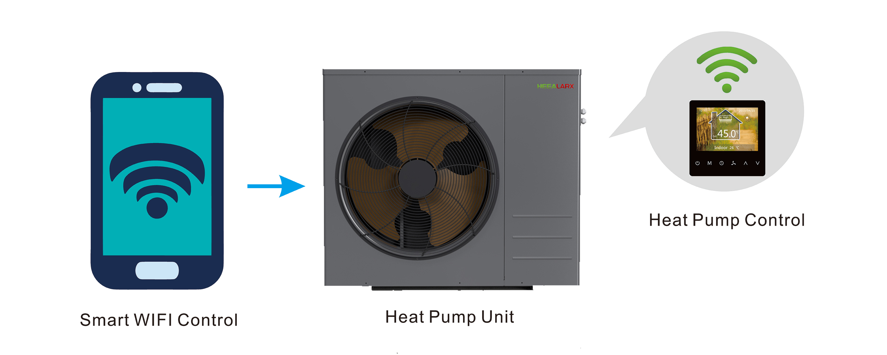 Air Source Monoblock Inverter Heat Pump For Heating Cooling Details
